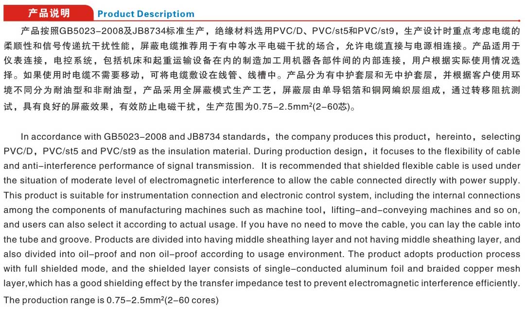 多芯電纜