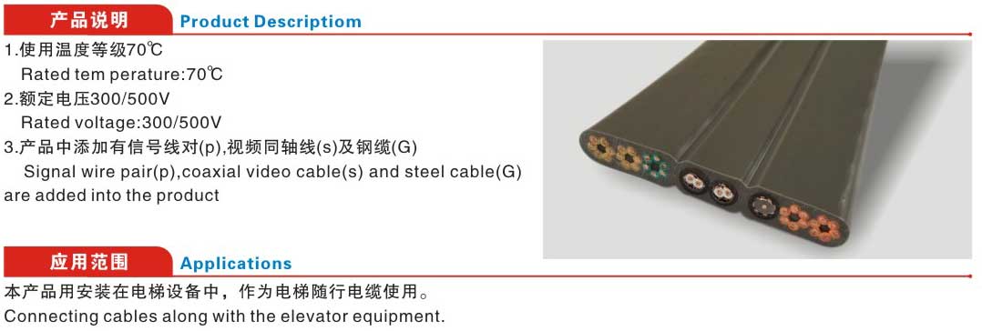 扁形電梯