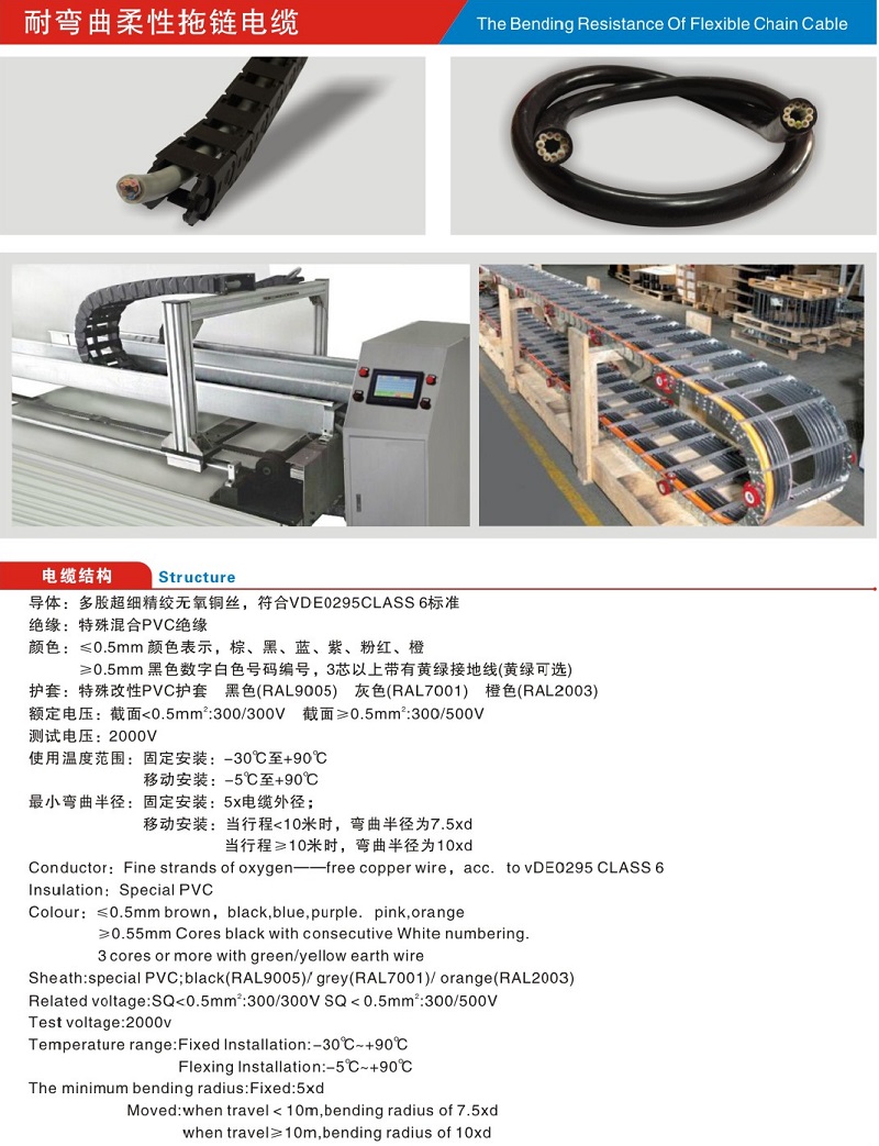 耐彎曲柔性拖鏈電纜