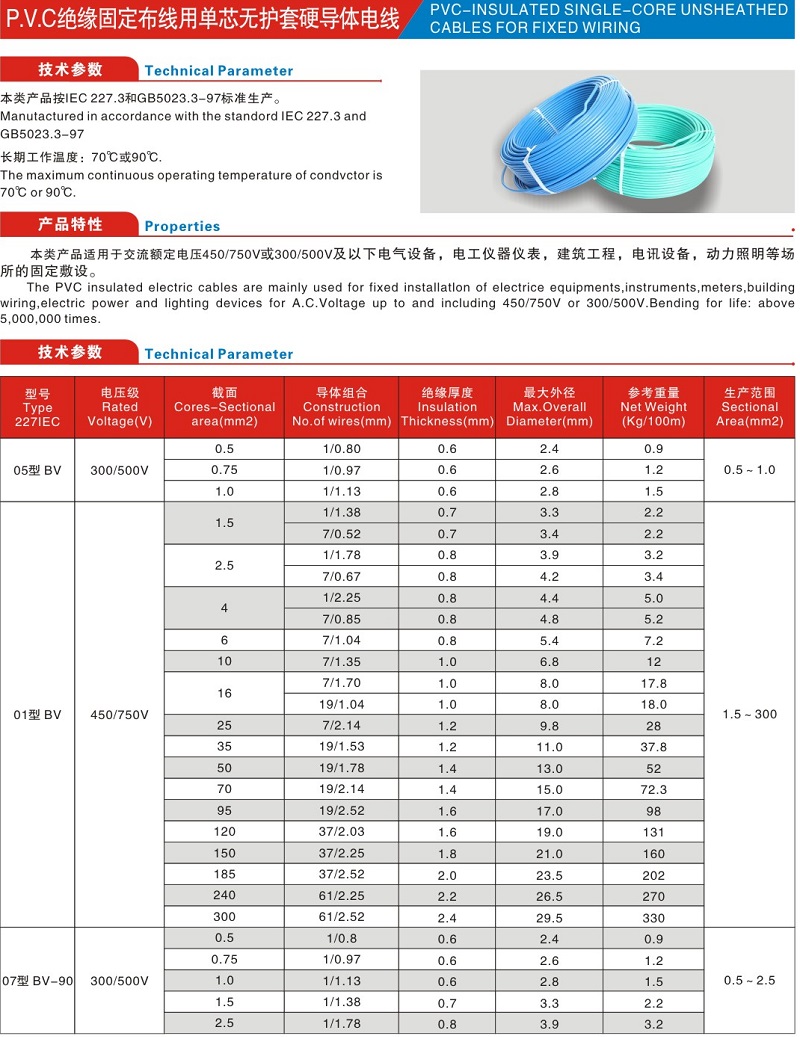 PVC絕緣固定布線用單芯無護(hù)套硬導(dǎo)體電線